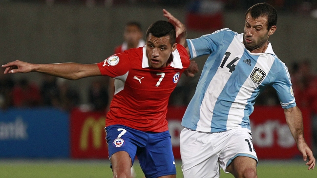 ¿Cuál es tu pálpito para la final de Copa América entre Chile y Argentina?