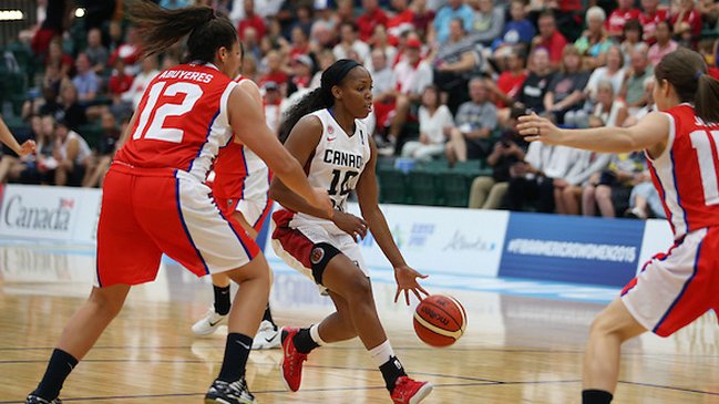 Chile fue aplastado por Canadá en el Preolímpico femenino