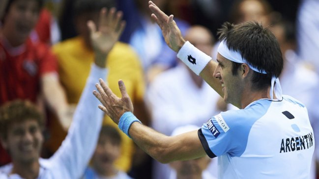 Argentina quedó a un paso de batir a Polonia en el Grupo Mundial de Copa Davis