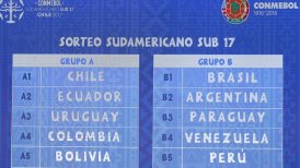 Usuario de plataforma ciudadana pidió trasladar el Sudamericano Sub 17 a Brasil
