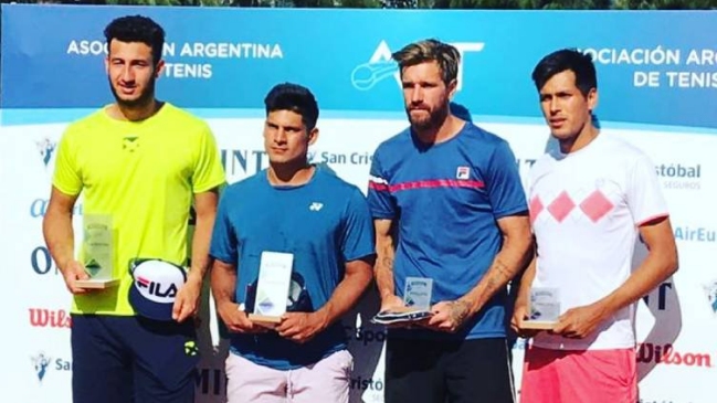 Bastián Malla se proclamó campeón de dobles en el M15 de Buenos Aires
