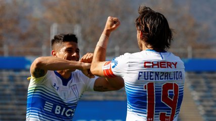 ¡Oncena estelar! Los elegidos por Holan en la UC para recibir a Inter de Porto Alegre