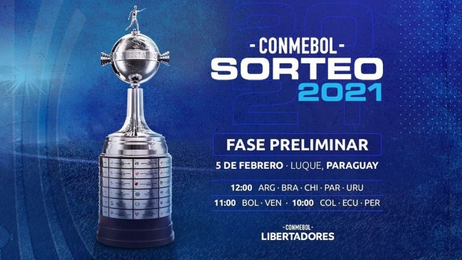 Este viernes se sortearán las fases previas de las copas Libertadores y Sudamericana