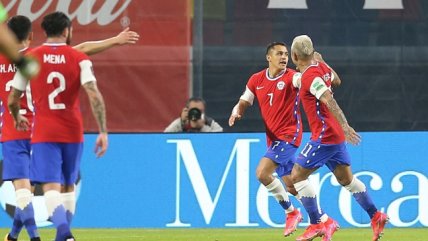 La Seleccion Chilena Armara Su Burbuja En Itu Durante La Copa America Alairelibre Cl