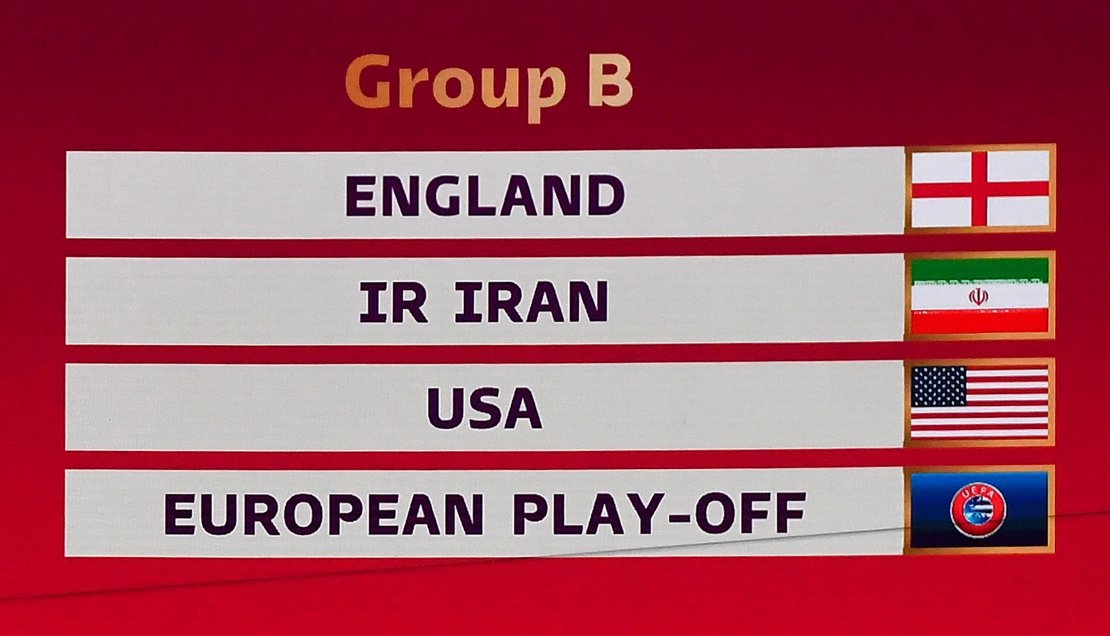 Grupo Grupo