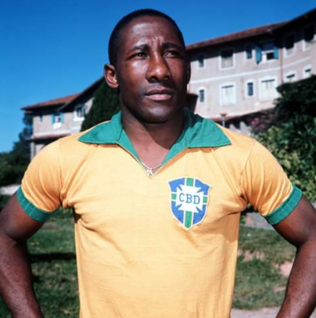 Djalma Djalma