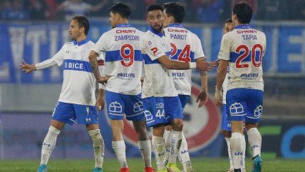 "La Franja": La UC atraviesa una crisis que la tiene a seis puntos del descenso