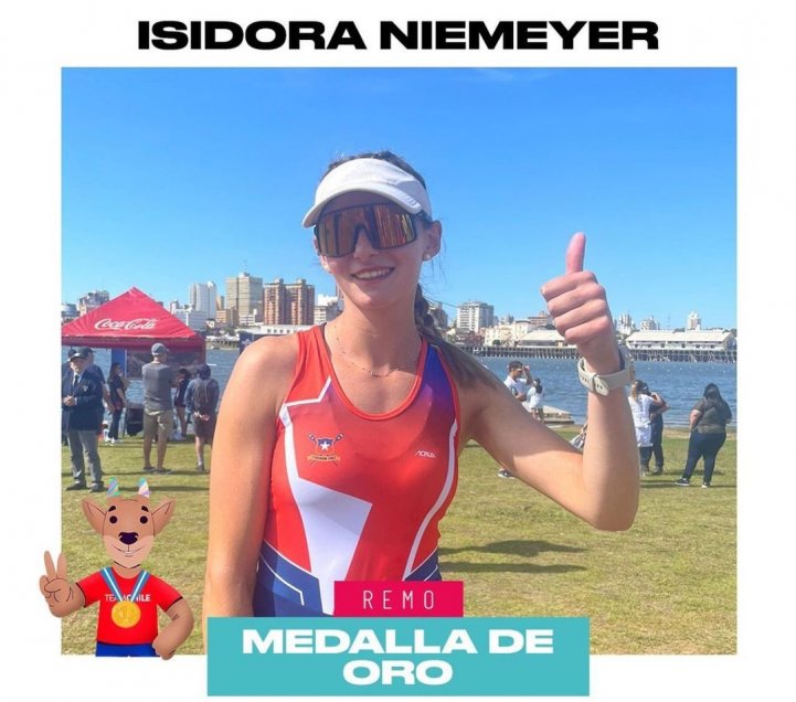 Isidora Isidora