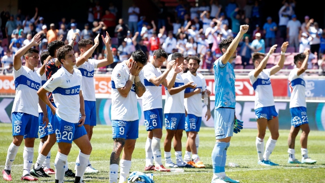 Choque de punteros: La UC anunció amistoso ante Deportes La Serena