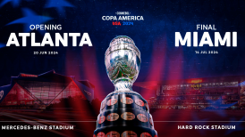 ¿Cuándo y dónde será el sorteo de la Copa América 2024?