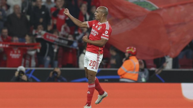 Joao Mario sorprendió con un triplete para Benfica ante Inter en el primer tiempo