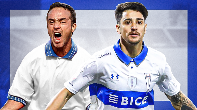 Goleadores históricos de Universidad Católica