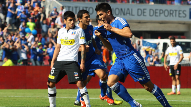 Historial de Superclásicos en el Estadio Nacional desde el último triunfo de la Universidad de Chile