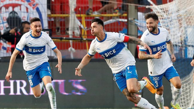 Universidad Católica tendrá una pretemporada de nivel internacional